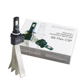 �������� ������������ ���� HB4 Interpower 6G Flex CSP